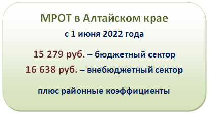 Мрот в алтайском крае в 2025. МРОТ В Алтайском крае. Минималка в Алтайском крае. Минимальная оплата труда в Алтайском крае. МРОТ Алтайский край с 01.06.2022.