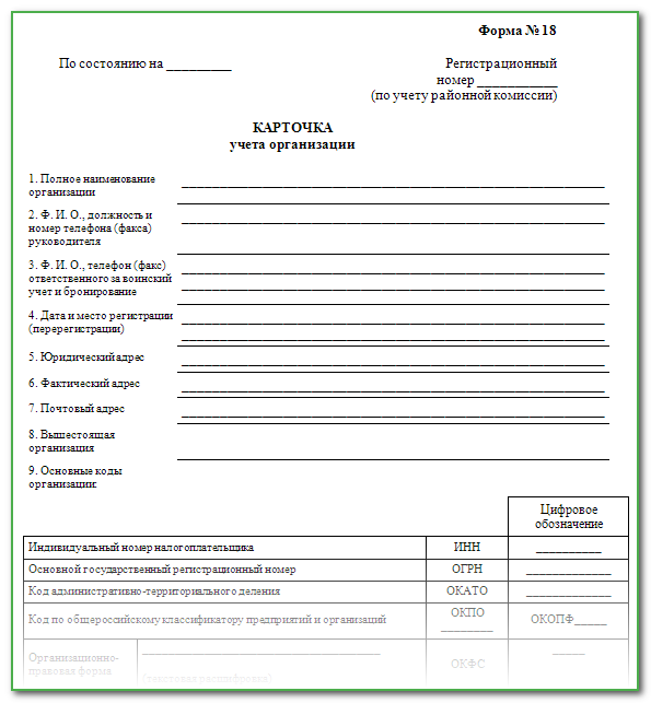 Форма №18 по воинскому учету: бланк и образец заполнения в 2025 году
