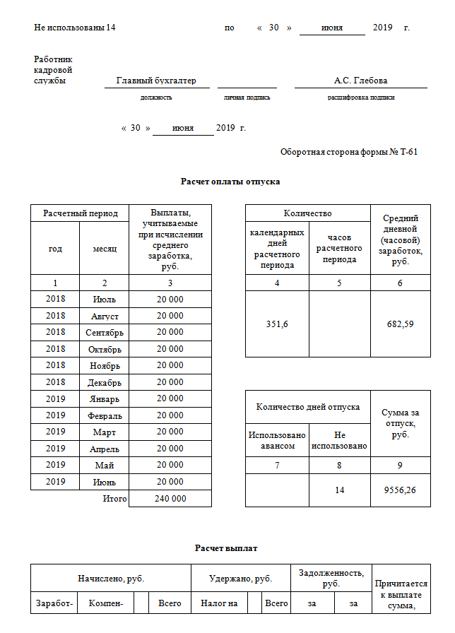 Записка расчет при увольнении. Компенсация за неиспользованный отпуск. Записка расчет увольнение. Записка расчёт при увольнении образец заполнения.
