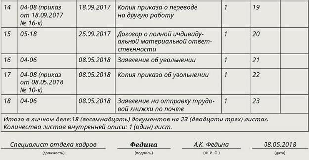 Строевая записка личного состава образец