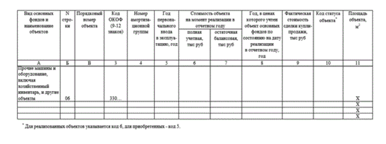 Заполняем 11 форму