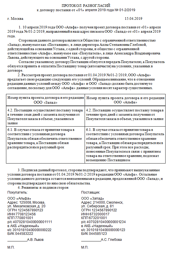 Протокол согласования договора поставки. Протокол разногласий образец 2022. Протокол согласования разногласий к договору поставки. Протокол разногласий к контракту по 223-ФЗ образец. Протокол разногласий в Ворде.