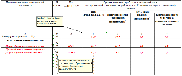 Отчет операционная система