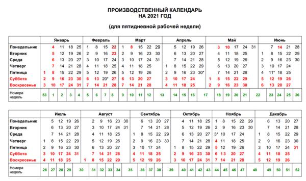 Правительство утвердило производственный календарь на 2025 год