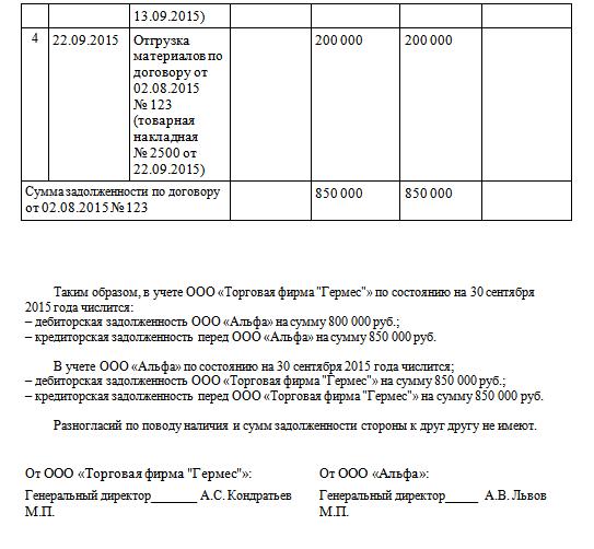 Акт сверки расчетов пример заполнения Скачать акт сверки взаиморасчетов в excel бесплатно, образец заполнения 2018