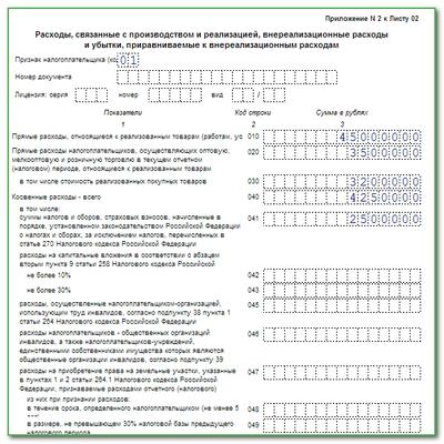 Декларация имущества сроки сдачи 2023. Налоговая декларация по прибыли 2022 год. Образец декларации по налогу на прибыль за 1 квартал 2022.