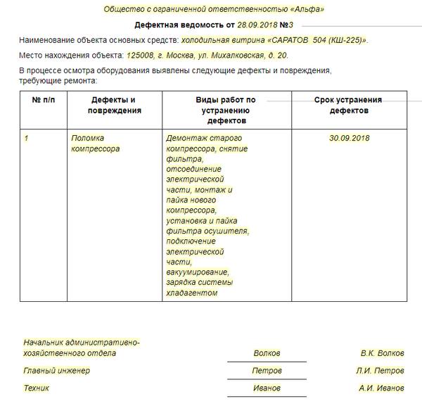 Дефектная ведомость на списание мебели образец заполнения